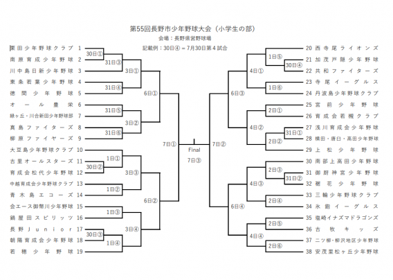 7/30　長野市少年野球大会